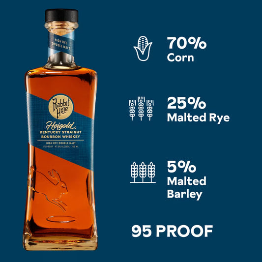 Rabbit Hole Heigold High Rye Bourbon 750ML