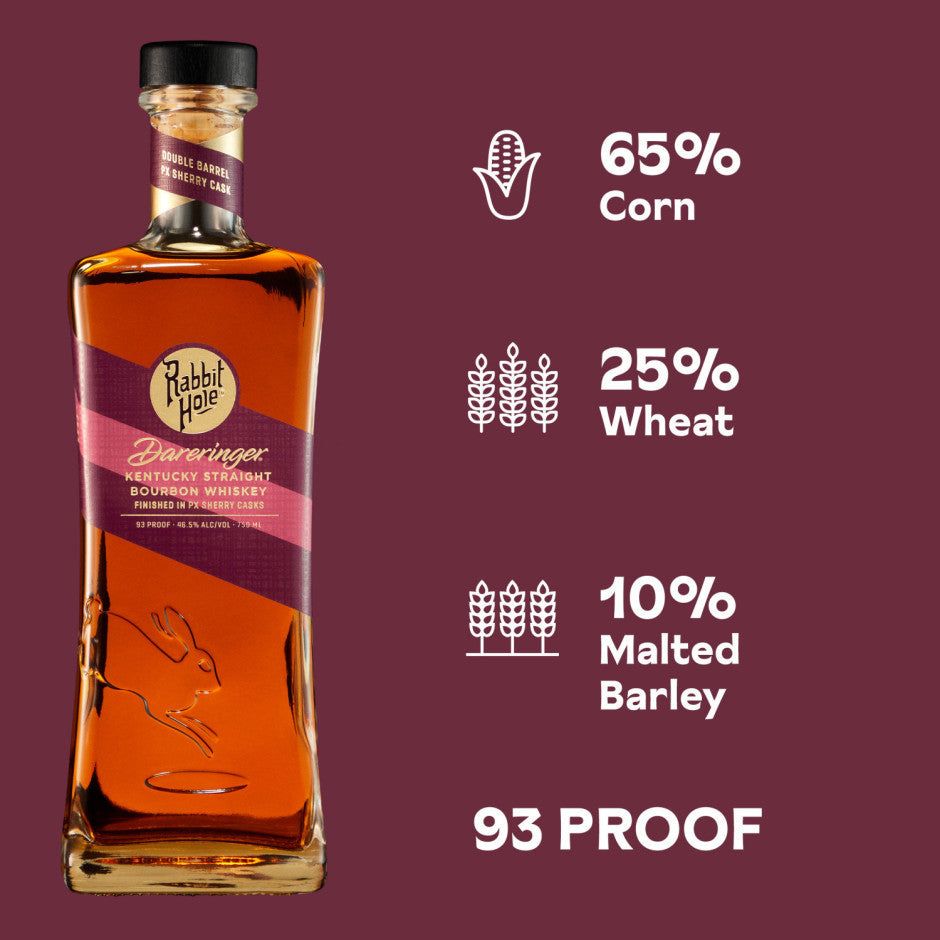Rabbit Hole Dareringer Sherry Cask Bourbon 750ML