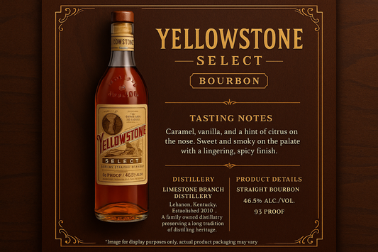 create an infographic about yellowstone select bourbon with an image of the bottle and with *Image for display purposes only, actual product packaging may vary